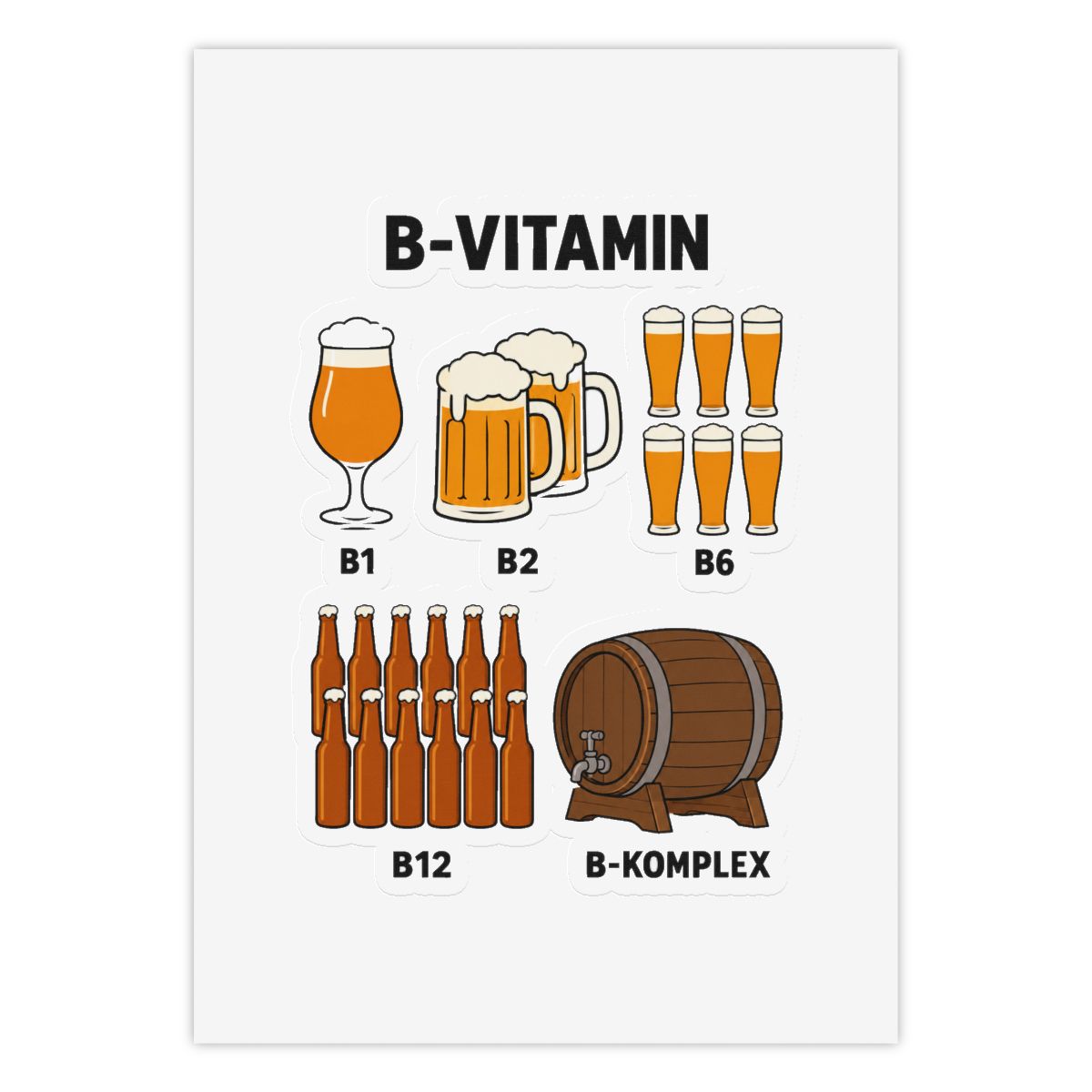 B-Vitamin Sticker Sheet — nomorebrain.com