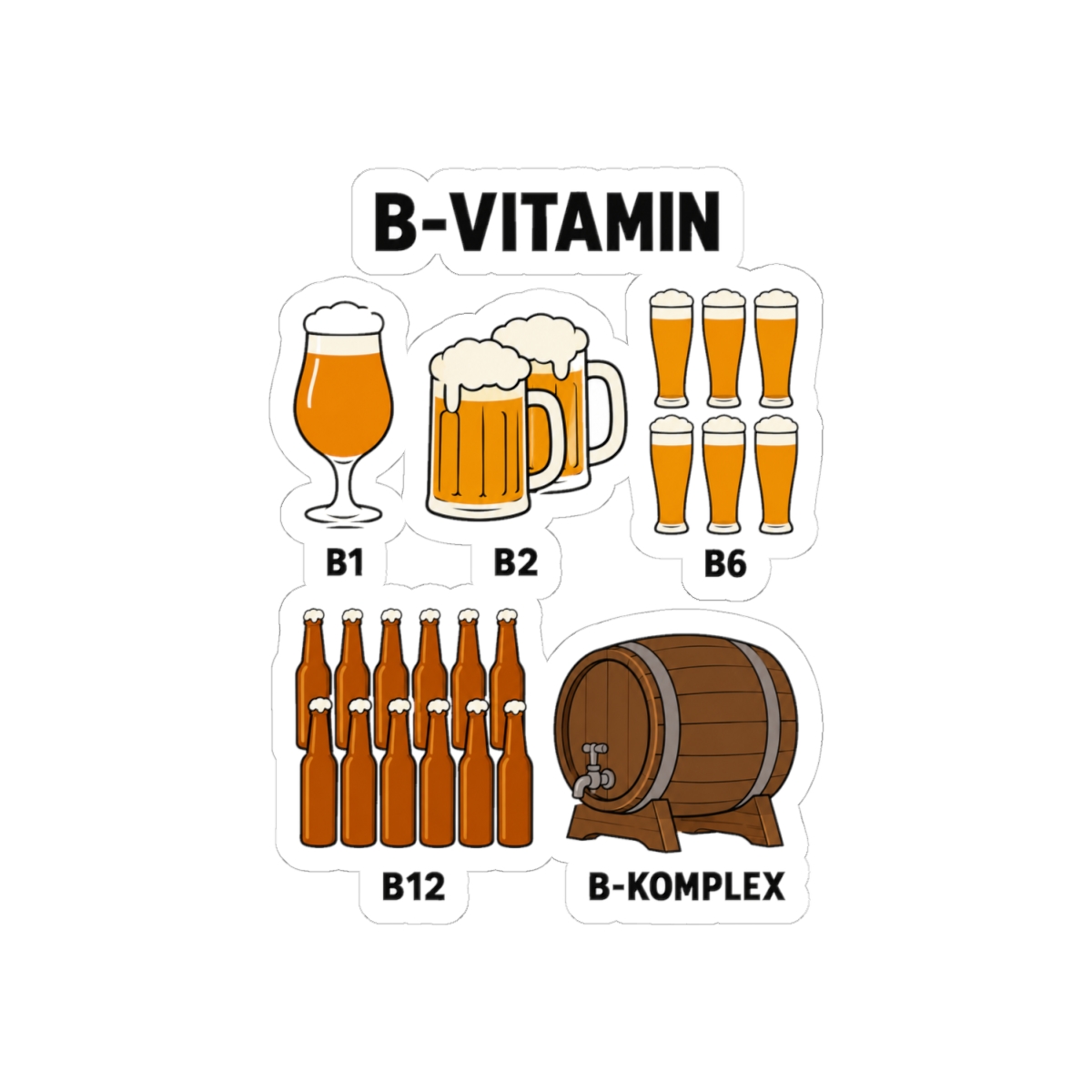 B-Vitamin Sticker — nomorebrain.com